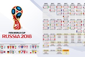 2026世界杯官网-体坛双响炮，科维托娃连败新规引争议，拜仁深陷舆论漩涡